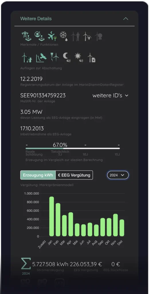 Details zu jeder Anlage einsehen. EEG Erzeugung kWh & Vergütung